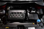 Skoda Karoq 4x4 Sportline 2020 года (AU)